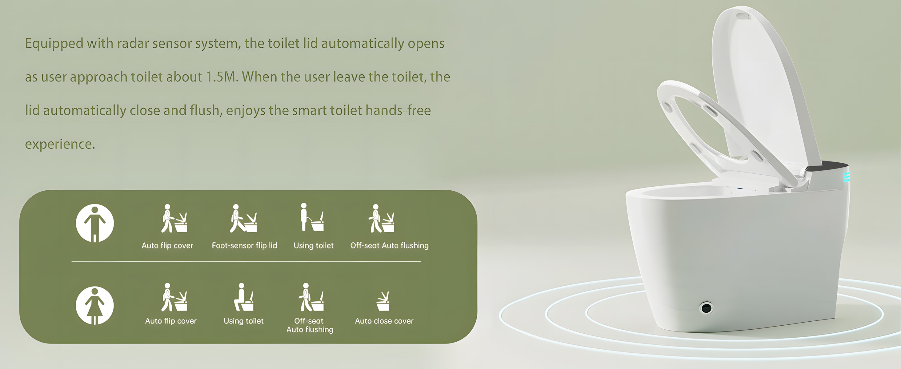 Smart Toilet With Bidet Built In One-piece Bidet Toilet Seat,Foot Sensor Flushing, Heated Seat And Multi-Functional Remote Control Night Light,LED Display_voghion.com