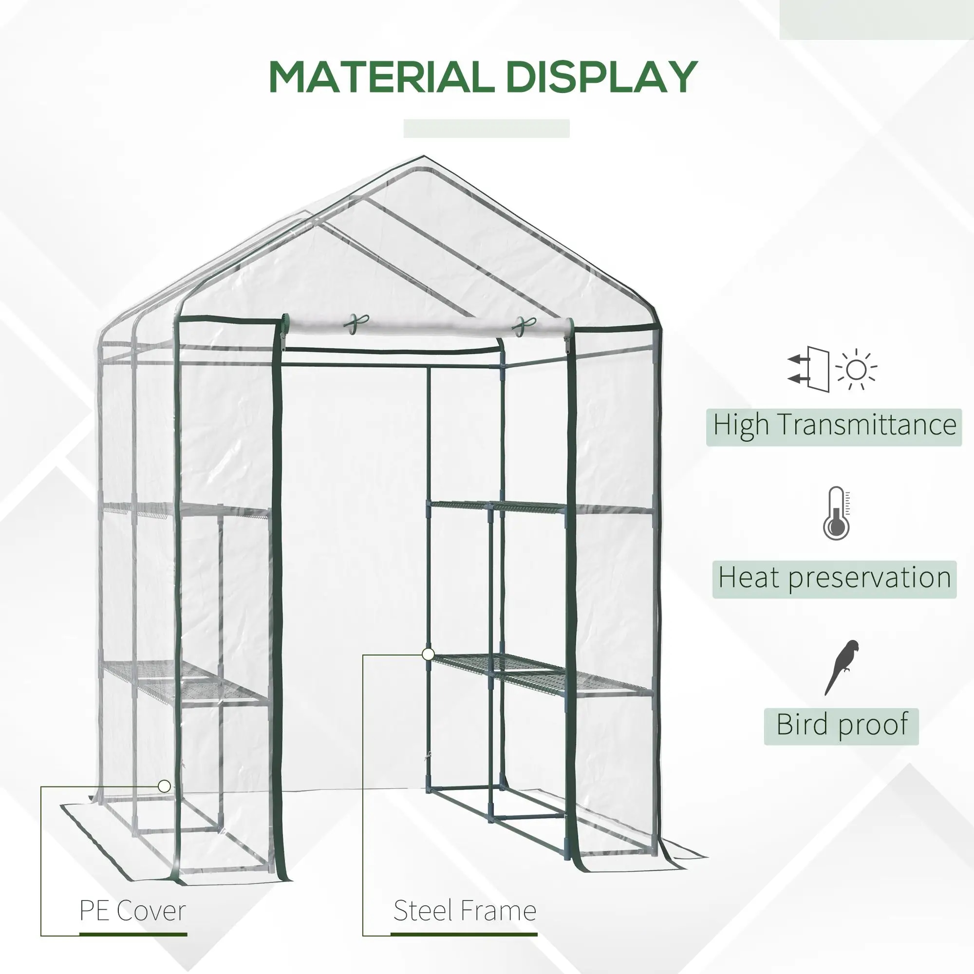 Mini Walk-in Greenhouse Kit, 5' X 5' X 6' Portable Green House With 3 Tier Shelves, Roll-Up Door, And Weatherized Plastic Cover_maomaolike.com